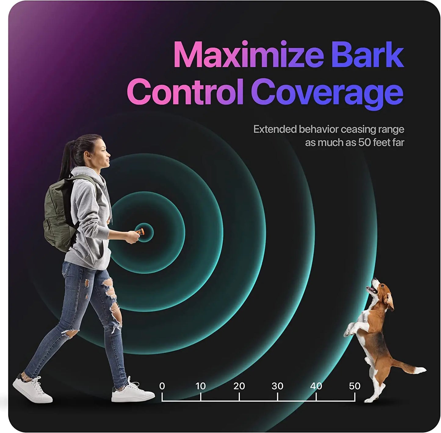 Ultrasonic Dog Deterrent - Rechargeable Anti-Bark Device