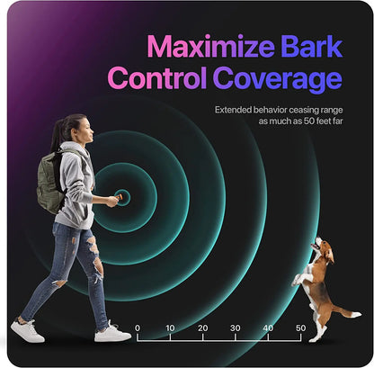 Ultrasonic Dog Deterrent - Rechargeable Anti-Bark Device