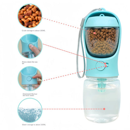 Portable Dog Water Bottle - 2-in-1 Travel Food Feeder